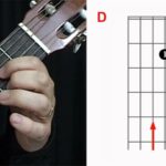 🎸🎶 ¡Domina el acorde D en guitarra como un profesional! Aprende todos los secretos y técnicas 🎸🎶