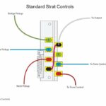 🎸 Guitar 5-Way Switch Wiring Guide: Unlock the Ultimate Sound Potential!