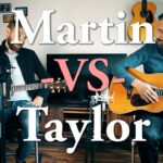 🎸 Descubre las increíbles guitarras Martin & Co. que te sorprenderán 🎶