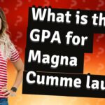 🎓 ¿Qué es un «Laude GPA» y cómo puede impactar en tu futuro académico?