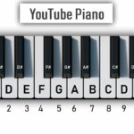 🎹 ¿Quieres aprender a tocar piano digital online? Te enseñamos cómo empezar 🎵