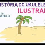 🎶 Descubre la fascinante historia del 🌺ukelele: origen, evolución y curiosidades